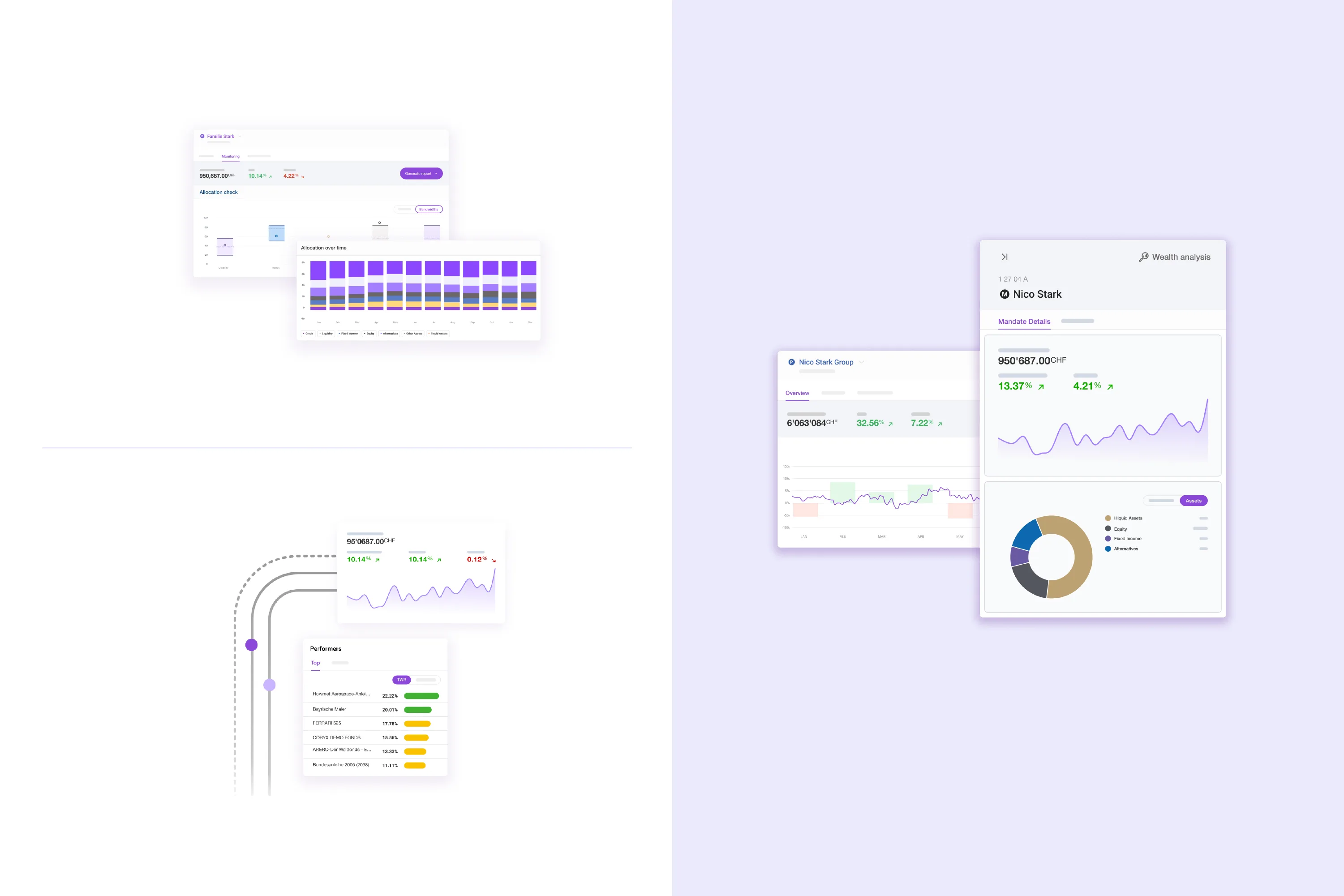 new office, Corporate Design Agentur Frankfurt, Brand Design, Branding, Grafikdesign, etops, Wealth Management, Asset Management